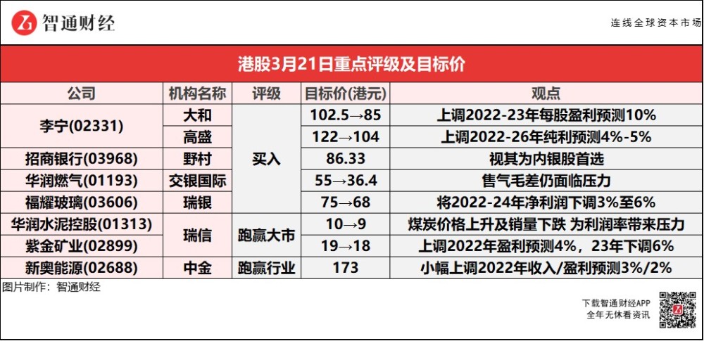 新奧門天天開彩免費(fèi)資料則是一款全新的、創(chuàng),精確解答解釋執(zhí)行_DXH4.53.44珍貴版