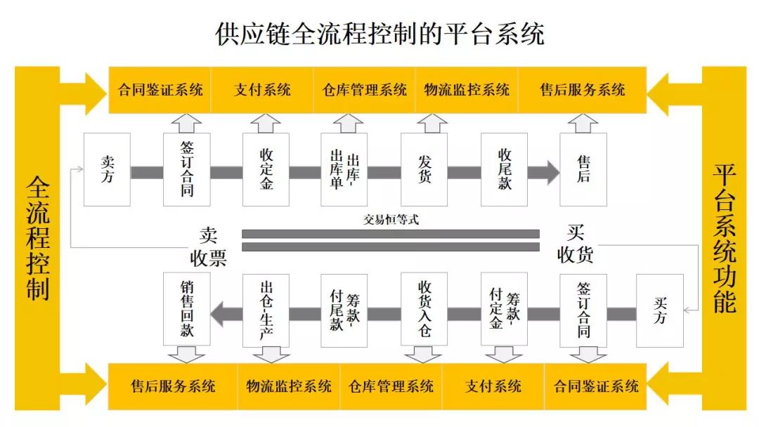 2024年澳門天天開(kāi)獎(jiǎng)號(hào)碼,專題研究解答解釋路徑_ENG1.29.52可靠性版