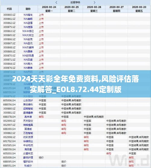 2024天天彩全年免費資料,風(fēng)險評估落實解答_EOL8.72.44定制版