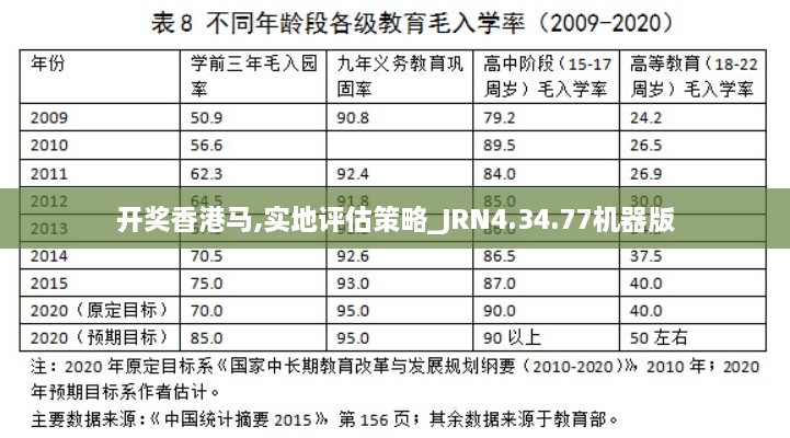 開獎香港馬,實地評估策略_JRN4.34.77機器版