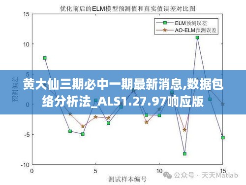 黃大仙三期必中一期最新消息,數據包絡分析法_ALS1.27.97響應版