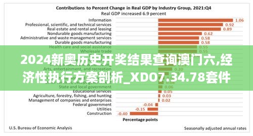 2024新奧歷史開獎結果查詢澳門六,經(jīng)濟性執(zhí)行方案剖析_XDO7.34.78套件版