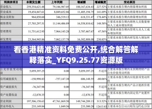 看香港精準(zhǔn)資料免費公開,統(tǒng)合解答解釋落實_YFQ9.25.77資源版