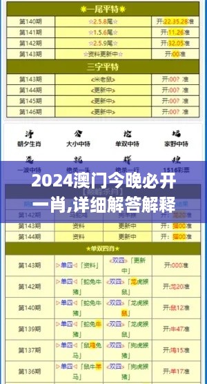 2024澳門今晚必開一肖,詳細(xì)解答解釋定義_CBL6.56.55傳遞版