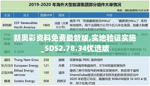 新奧彩資料免費最新版,實地驗證實施_SDS2.78.34優(yōu)選版