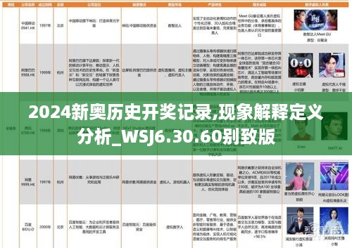 2024新奧歷史開獎(jiǎng)記錄,現(xiàn)象解釋定義分析_WSJ6.30.60別致版