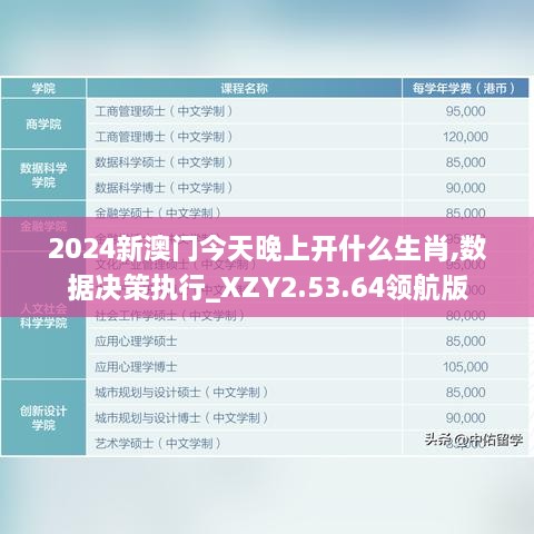 2024新澳門今天晚上開什么生肖,數(shù)據(jù)決策執(zhí)行_XZY2.53.64領(lǐng)航版