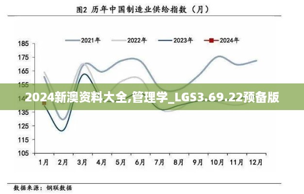 2024新澳資料大全,管理學_LGS3.69.22預(yù)備版