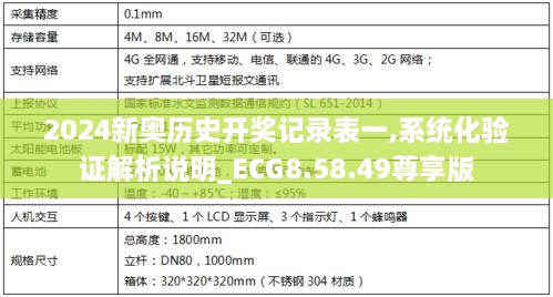 2024新奧歷史開獎記錄表一,系統(tǒng)化驗證解析說明_ECG8.58.49尊享版