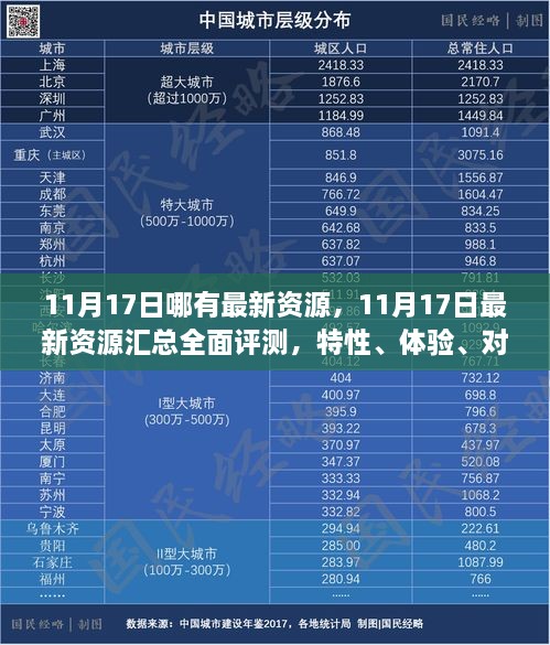 11月17日最新資源匯總，全面評測、特性體驗、用戶群體分析及對比