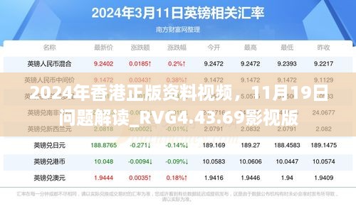 2024年香港正版資料視頻，11月19日問題解讀_RVG4.43.69影視版