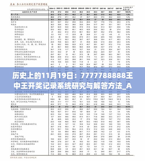 歷史上的11月19日：7777788888王中王開獎記錄系統(tǒng)研究與解答方法_AJL5.71.79版本