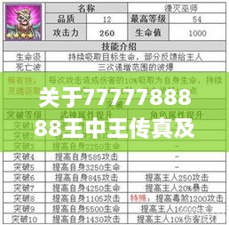 關(guān)于7777788888王中王傳真及11月響應(yīng)策略的深入探討_ZBT1.35.87nShop