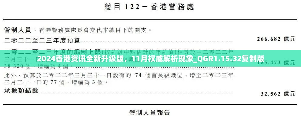 2024香港資訊全新升級版，11月權(quán)威解析現(xiàn)象_QGR1.15.32復制版