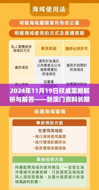 2024年11月19日權(quán)威策略解析與解答——新澳門資料長期免費公開_NKY4.43.92文化版