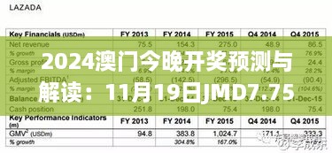 2024澳門今晚開(kāi)獎(jiǎng)?lì)A(yù)測(cè)與解讀：11月19日J(rèn)MD7.75.30媒體宣傳版