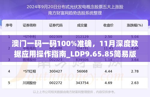 澳門一碼一碼100%準確，11月深度數據應用操作指南_LDP9.65.85簡易版