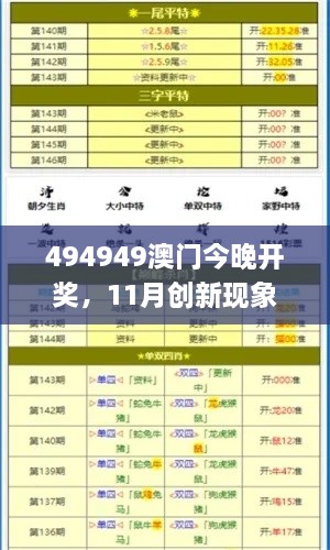 494949澳門今晚開獎，11月創(chuàng)新現象揭秘與解讀思路_ZGP9.49.69精華版