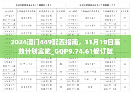 2024澳門449配置指南，11月19日高效計(jì)劃實(shí)施_GQP9.74.61修訂版