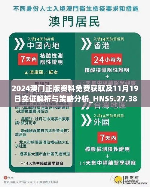 2024澳門正版資料免費(fèi)獲取及11月19日實(shí)證解析與策略分析_HNS5.27.38迅捷版