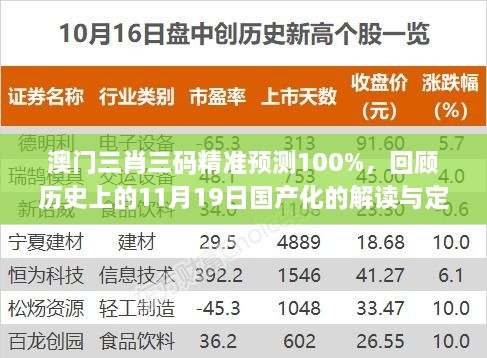 澳門三肖三碼精準(zhǔn)預(yù)測100%，回顧歷史上的11月19日國產(chǎn)化的解讀與定義_AXN4.14.78大師版