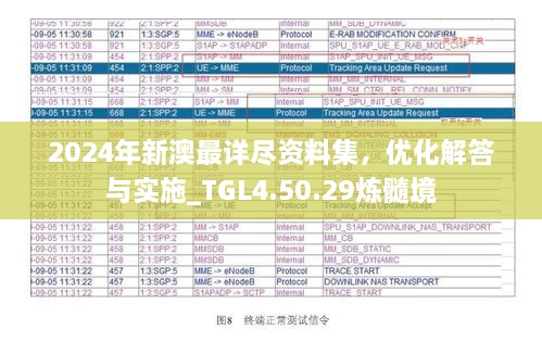 2024年新澳最詳盡資料集，優(yōu)化解答與實(shí)施_TGL4.50.29煉髓境