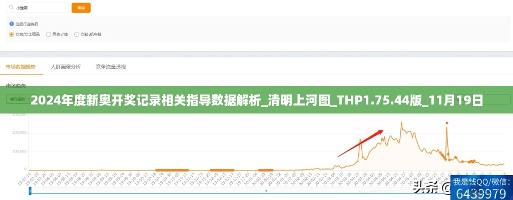 2024年度新奧開獎記錄相關(guān)指導數(shù)據(jù)解析_清明上河圖_THP1.75.44版_11月19日