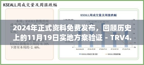 2024年正式資料免費(fèi)發(fā)布，回顧歷史上的11月19日實(shí)地方案驗(yàn)證 - TRV4.66.82試點(diǎn)版本