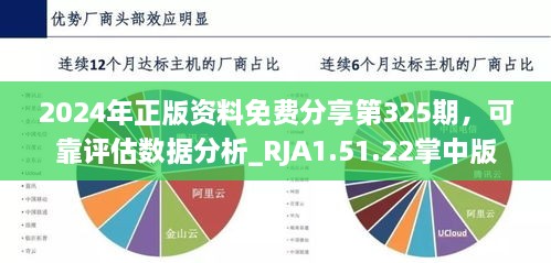 2024年正版資料免費分享第325期，可靠評估數(shù)據(jù)分析_RJA1.51.22掌中版