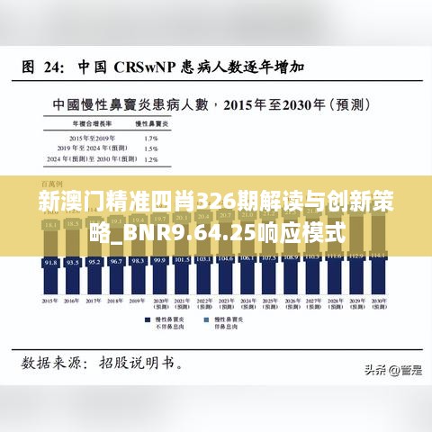 新澳門精準(zhǔn)四肖326期解讀與創(chuàng)新策略_BNR9.64.25響應(yīng)模式