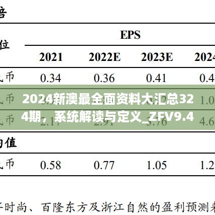 2024新澳最全面資料大匯總324期，系統(tǒng)解讀與定義_ZFV9.45.82全景版