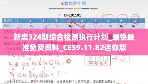 新奧324期綜合檢測執(zhí)行計劃_最快最準(zhǔn)免費(fèi)資料_CES9.11.82迷你版