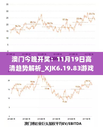 澳門今晚開獎(jiǎng)：11月19日高清趨勢(shì)解析_XJK6.19.83游戲版