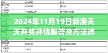 2024年11月19日新澳天天開獎評估解答及方法詳解_ETH5.48.29傳承版