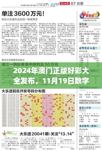 2024年澳門正版好彩大全發(fā)布，11月19日數(shù)字經(jīng)濟(jì)_GVZ4.14.72原型版