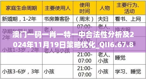 澳門一碼一肖一特一中合法性分析及2024年11月19日策略優(yōu)化_QII6.67.83編輯版