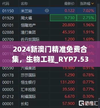 2024新澳門精準(zhǔn)免費合集，生物工程_RYP7.53.99游戲版本