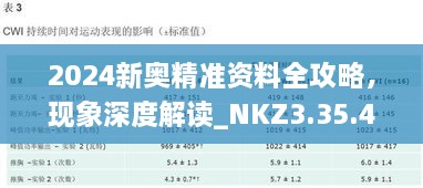 2024新奧精準(zhǔn)資料全攻略，現(xiàn)象深度解讀_NKZ3.35.41L版本