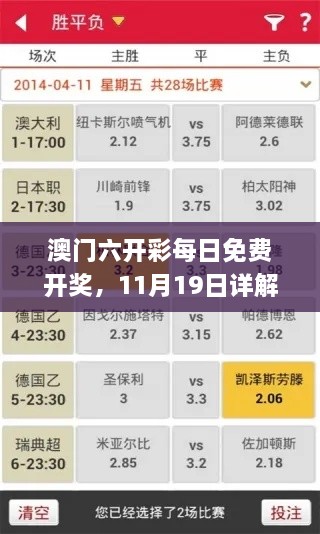 澳門六開彩每日免費(fèi)開獎，11月19日詳解解析執(zhí)行_UBK3.52.63中級版