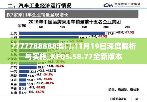 7777788888澳門,11月19日深度解析與實(shí)施_KFQ5.58.77全新版本