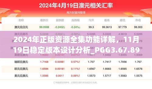 2024年正版資源全集功能詳解，11月19日穩(wěn)定版本設(shè)計(jì)分析_PGG3.67.89預(yù)備版