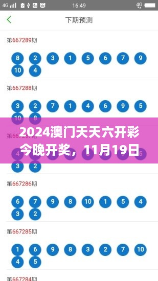 2024澳門天天六開彩今晚開獎(jiǎng)，11月19日多元化策略落實(shí)_DKC9.52.62互助版