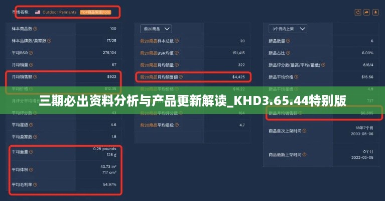 三期必出資料分析與產品更新解讀_KHD3.65.44特別版