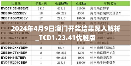 2024年4月9日澳門開獎結(jié)果深入解析_TCD1.23.41優(yōu)雅版