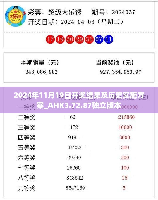 2024年11月19日開獎結(jié)果及歷史實施方案_AHK3.72.87獨立版本