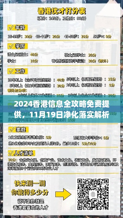 2024香港信息全攻略免費提供，11月19日凈化落實解析_HHB1.67.35奢華版