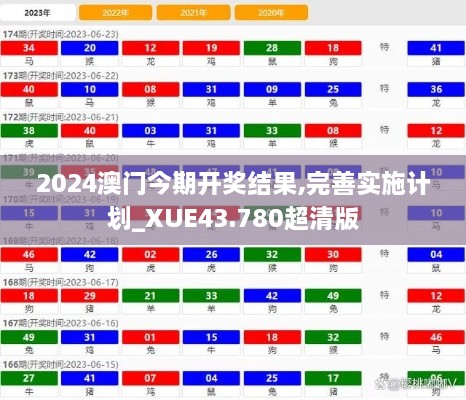 2024澳門(mén)今期開(kāi)獎(jiǎng)結(jié)果,完善實(shí)施計(jì)劃_XUE43.780超清版