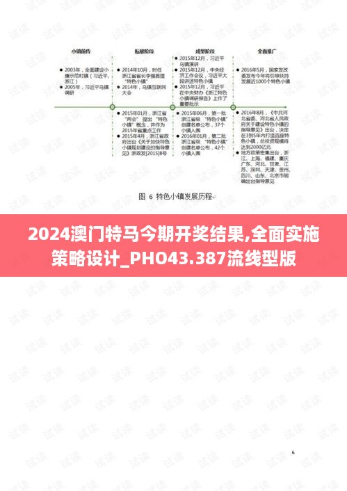 2024澳門特馬今期開獎結果,全面實施策略設計_PHO43.387流線型版