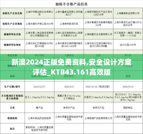 新澳2024正版免費(fèi)資料,安全設(shè)計(jì)方案評(píng)估_KTB43.161高效版