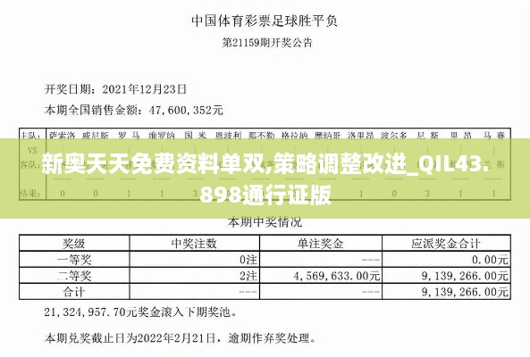 新奧天天免費(fèi)資料單雙,策略調(diào)整改進(jìn)_QIL43.898通行證版